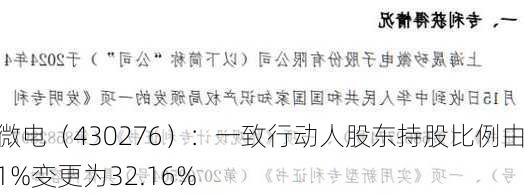 晟矽微电（430276）：一致行动人股东持股比例由26.81%变更为32.16%