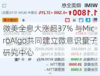 微美全息大涨超37% 与MicroAlgo共同建立微意识量子研究中心