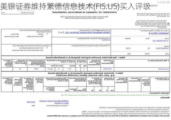 美银证券维持繁德信息技术(FIS.US)买入评级