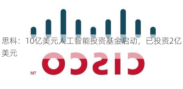 思科：10亿美元人工智能投资基金启动，已投资2亿美元