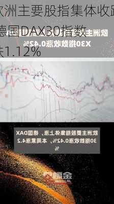 欧洲主要股指集体收跌 德国DAX30指数跌1.12%