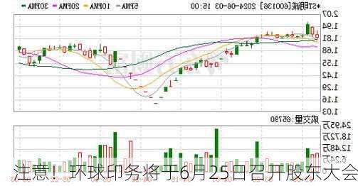 注意！环球印务将于6月25日召开股东大会