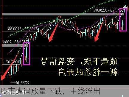 股市遭遇放量下跌，主线浮出