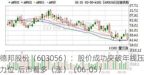 德邦股份（603056）：股价成功突破年线压力位-后市看多（涨）（06-05）