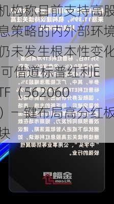 机构称目前支持高股息策略的内外部环境仍未发生根本性变化 可借道标普红利ETF（562060）一键布局高分红板块