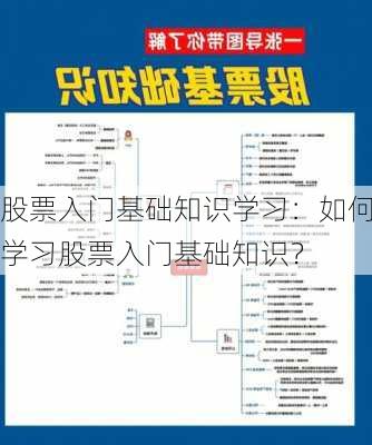 股票入门基础知识学习：如何学习股票入门基础知识？