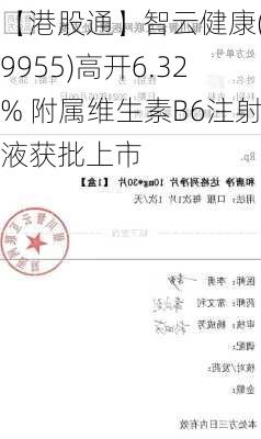 【港股通】智云健康(09955)高开6.32% 附属维生素B6注射液获批上市