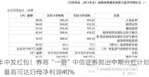 年中发红包！券商“一哥”中信证券抛出中期分红计划，最高可达归母净利润40%