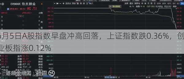 6月5日A股指数早盘冲高回落，上证指数跌0.36%，创业板指涨0.12%