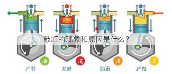 敲缸的现象和原因是什么？