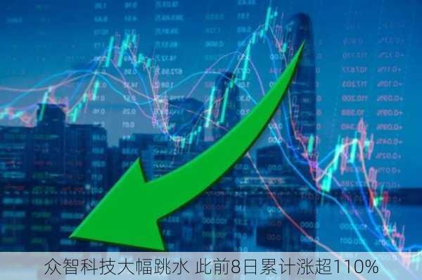 众智科技大幅跳水 此前8日累计涨超110%