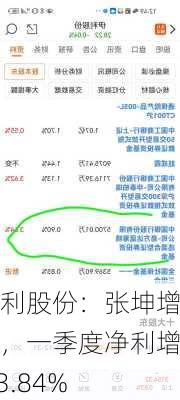 伊利股份：张坤增持，一季度净利增 63.84%