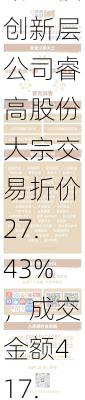 新三板创新层公司睿高股份大宗交易折价27.43%，成交金额417.4万元