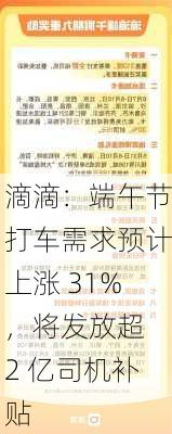 滴滴：端午节打车需求预计上涨 31%，将发放超 2 亿司机补贴