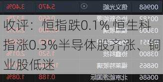 收评：恒指跌0.1% 恒生科指涨0.3%半导体股齐涨、铜业股低迷