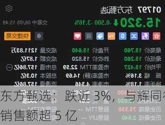 东方甄选：跌近 3%，与辉同行销售额超 5 亿