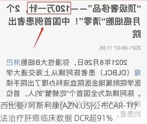 西比曼/阿斯利康(AZN.US)公布CAR-T疗法治疗肝癌临床数据 DCR超91%