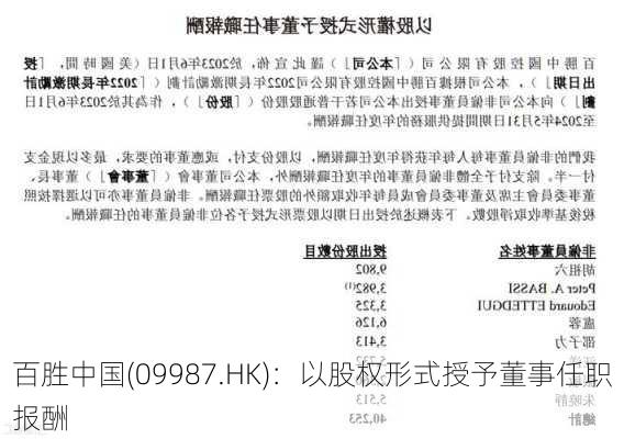 百胜中国(09987.HK)：以股权形式授予董事任职报酬