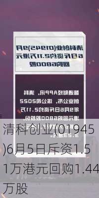 清科创业(01945)6月5日斥资1.51万港元回购1.44万股