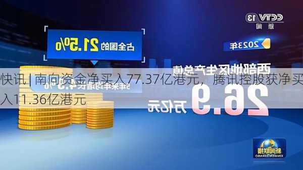 快讯 | 南向资金净买入77.37亿港元，腾讯控股获净买入11.36亿港元