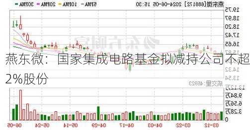 燕东微：国家集成电路基金拟减持公司不超2%股份