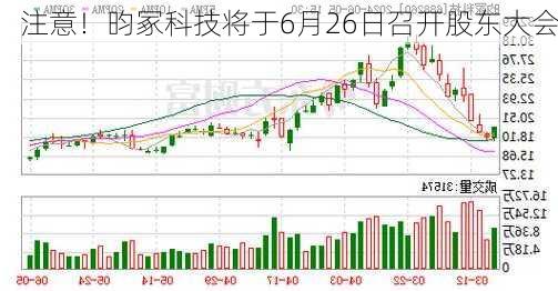 注意！昀冢科技将于6月26日召开股东大会