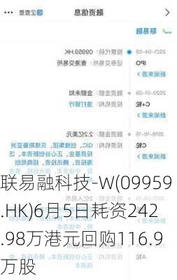 联易融科技-W(09959.HK)6月5日耗资242.98万港元回购116.9万股