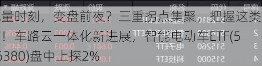 地量时刻，变盘前夜？三重拐点集聚，把握这类资产！车路云一体化新进展，智能电动车ETF(516380)盘中上探2%