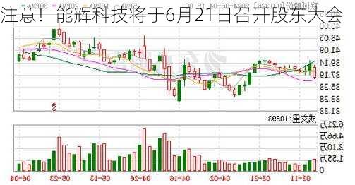 注意！能辉科技将于6月21日召开股东大会