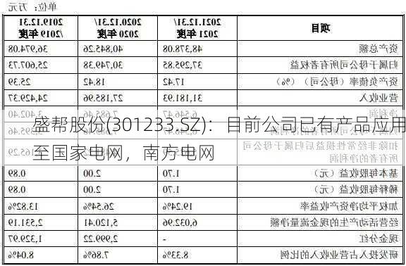 盛帮股份(301233.SZ)：目前公司已有产品应用至国家电网，南方电网