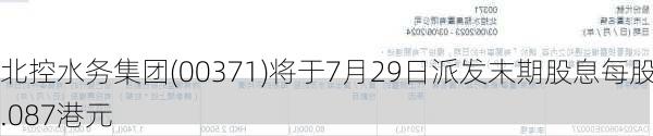 北控水务集团(00371)将于7月29日派发末期股息每股0.087港元