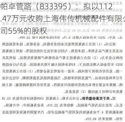 帕卓管路（833395）：拟以112.47万元收购上海伟传机械配件有限公司55%的股权