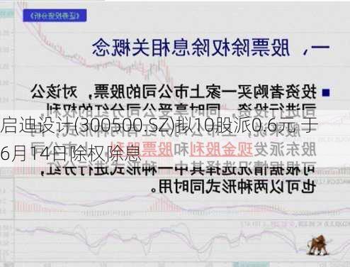 启迪设计(300500.SZ)拟10股派0.6元 于6月14日除权除息