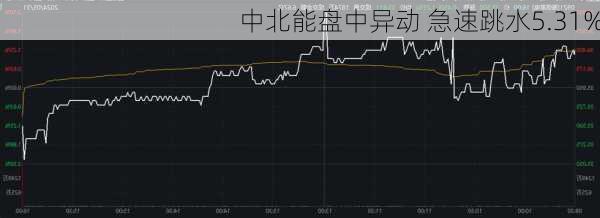 中北能盘中异动 急速跳水5.31%