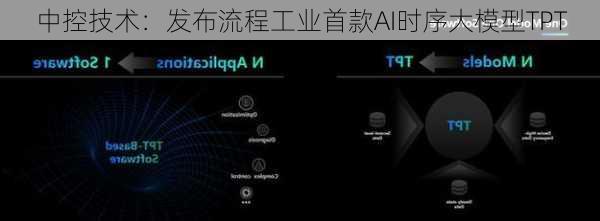 中控技术：发布流程工业首款AI时序大模型TPT