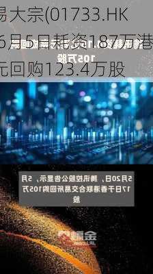 易大宗(01733.HK)6月5日耗资187万港元回购123.4万股