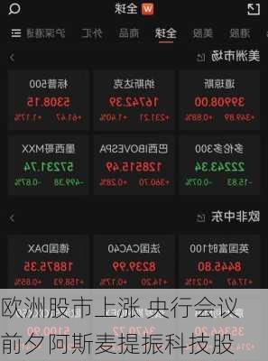 欧洲股市上涨 央行会议前夕阿斯麦提振科技股