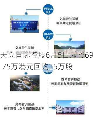 天立国际控股6月5日斥资69.75万港元回购15万股