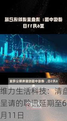 维力生活科技：清盘呈请的聆讯延期至6月11日