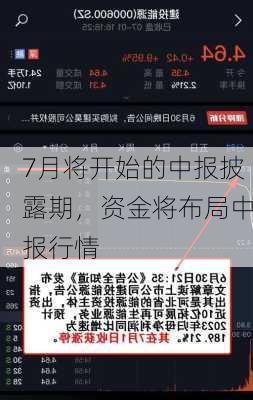 7月将开始的中报披露期，资金将布局中报行情