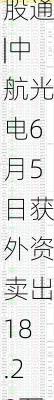 沪深股通|中航光电6月5日获外资卖出18.28万股