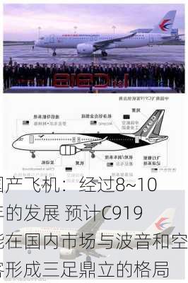 国产飞机：经过8~10年的发展 预计C919能在国内市场与波音和空客形成三足鼎立的格局