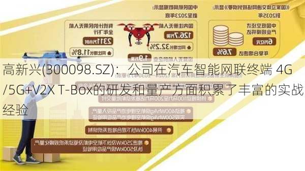 高新兴(300098.SZ)：公司在汽车智能网联终端 4G/5G+V2X T-Box的研发和量产方面积累了丰富的实战经验