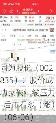 同为股份（002835）：股价成功突破年线压力位-后市看多（涨）（06-06）