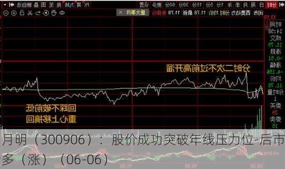 日月明（300906）：股价成功突破年线压力位-后市看多（涨）（06-06）