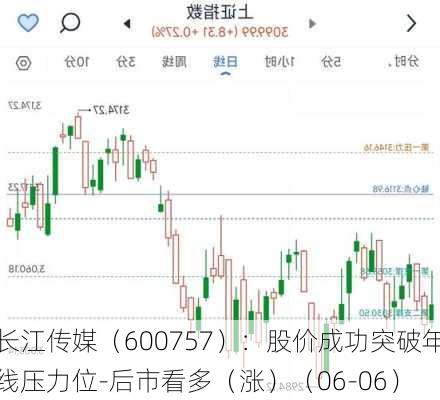 长江传媒（600757）：股价成功突破年线压力位-后市看多（涨）（06-06）