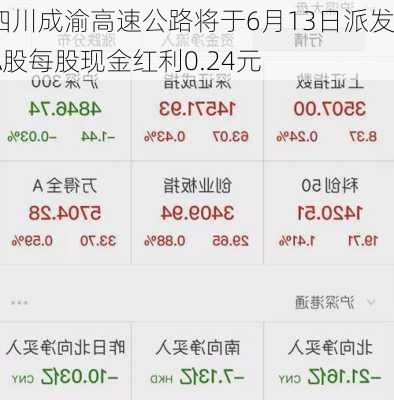 四川成渝高速公路将于6月13日派发A股每股现金红利0.24元