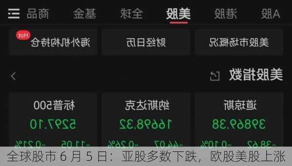 全球股市 6 月 5 日：亚股多数下跌，欧股美股上涨