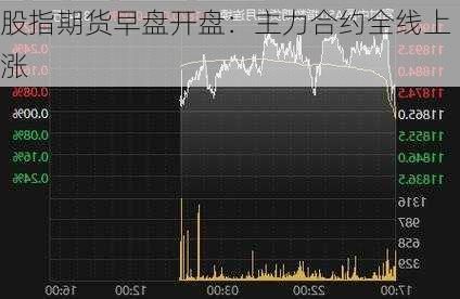 股指期货早盘开盘：主力合约全线上涨