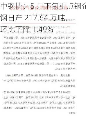 中钢协：5 月下旬重点钢企粗钢日产 217.64 万吨，环比下降 1.49%